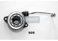 Clutch Release Stabiliser