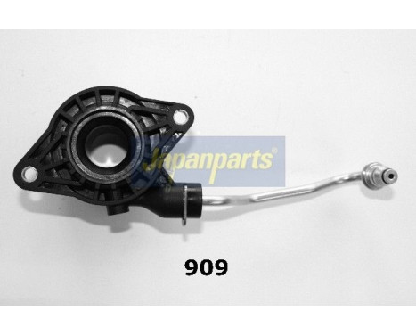 Clutch Release Stabiliser, Image 2