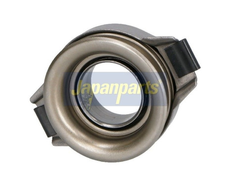 Clutch Release Stabiliser