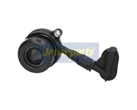 Clutch Release Stabiliser