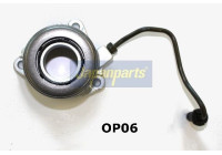 Clutch Release Stabiliser