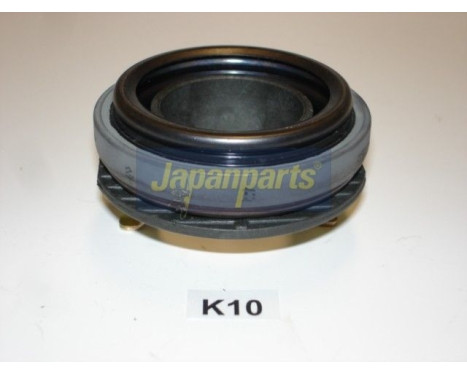 Clutch Release Stabiliser