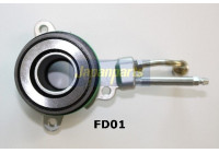 Clutch Release Stabiliser