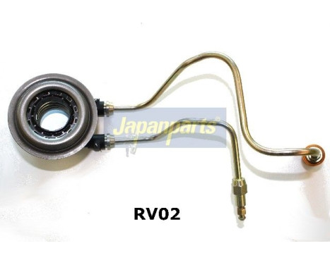 Clutch Release Stabiliser