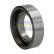 Clutch Release Stabiliser, Thumbnail 2