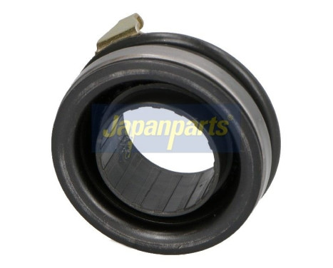 Clutch Release Stabiliser