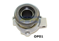 Clutch Release Stabiliser