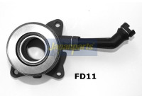 Clutch Release Stabiliser