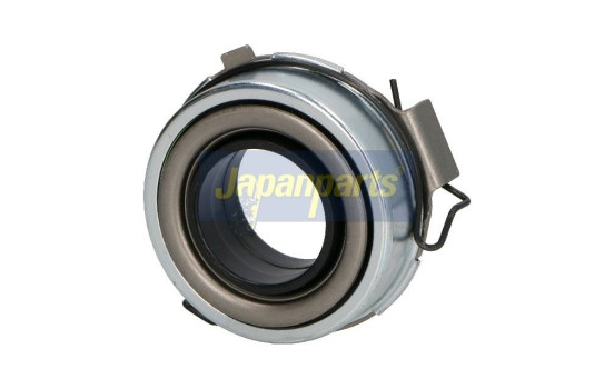 Clutch Release Stabiliser
