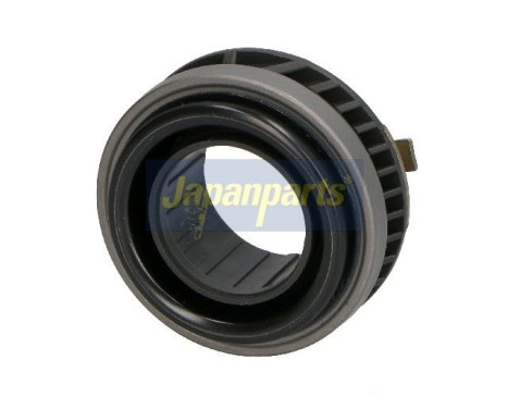 Clutch Release Stabiliser