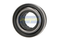 Clutch Release Stabiliser