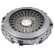 pressure group 105300 FEBI