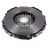 pressure group 105300 FEBI, Thumbnail 2