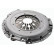 Pressure group 3082 307 531 Sachs