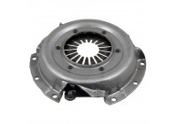 pressure group ADC43267N Blue Print