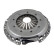 pressure group ADV183224N Blue Print