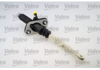 Master Cylinder, clutch 874437 Valeo