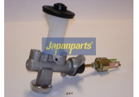 Master Cylinder, Clutch