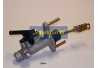 Master Cylinder, clutch