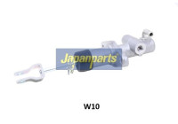 Master Cylinder, clutch