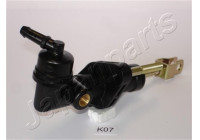 Master Cylinder, clutch