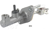 Master Cylinder, clutch