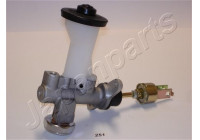 Master Cylinder, Clutch