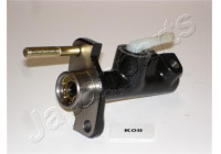 Master Cylinder, clutch