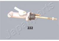 Master Cylinder, clutch