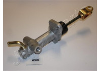 Master Cylinder, clutch