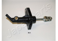 Master Cylinder, clutch