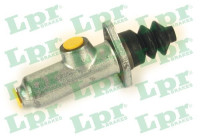 Master cylinder, clutch