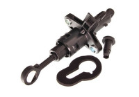 Master cylinder, clutch