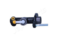 Master Cylinder, clutch