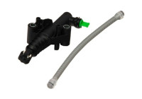 Master cylinder, clutch