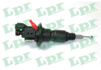 Master cylinder, clutch