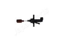 Master cylinder, clutch