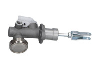 Master Cylinder, clutch