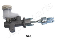 Master cylinder, clutch