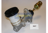 Master Cylinder, clutch