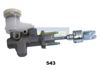 Master cylinder, clutch