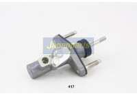 Master Cylinder, clutch