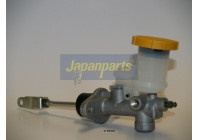 Master Cylinder, clutch