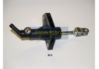 Master Cylinder, clutch