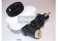 Master Cylinder, clutch