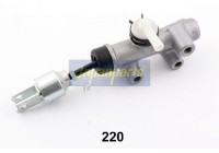 Master Cylinder, clutch