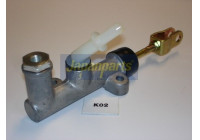 Master Cylinder, clutch