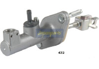 Master Cylinder, clutch