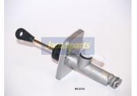 Master Cylinder, clutch