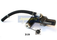 Master Cylinder, clutch